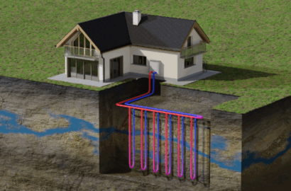 Solar Heating Systems Geothermal Heating Systems