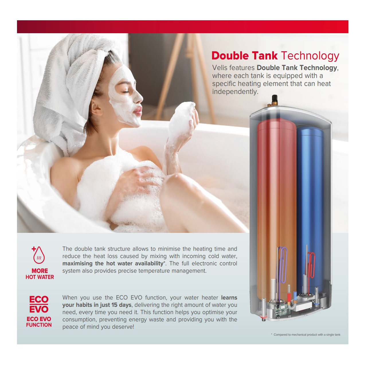 Velis Tech water heater Main 2